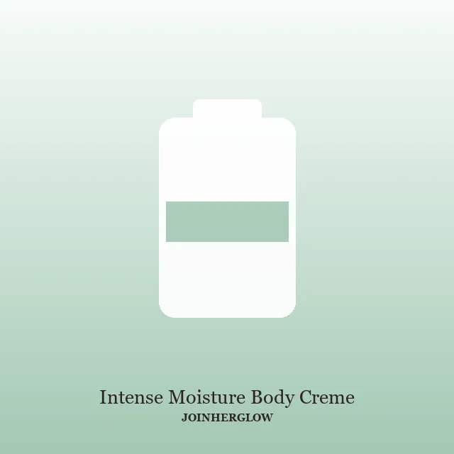 Intense Moisture Body Creme